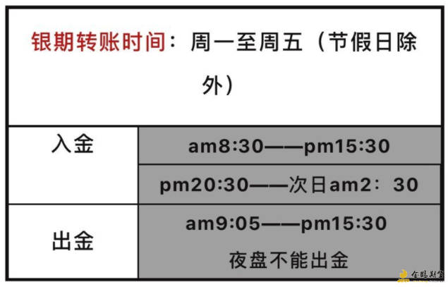 出入金