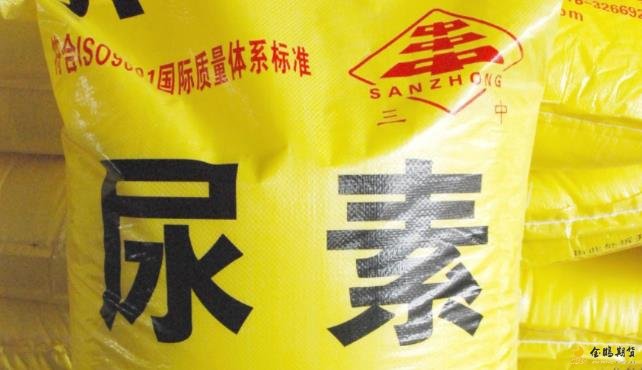 尿素期货开户流程是什么